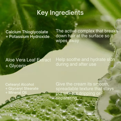 Verdane Coarse Hair Removal Cream